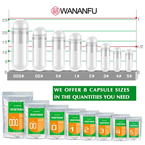 WANANFU Size 5 Empty Capsules Vegetarian (100 Count), Clear Fillable Veggie Pill Capsules Size 5 for Making Your Own Supplements