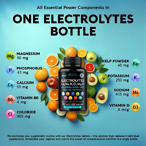 Electrolytes - Salt Pills with Magnesium, Potassium Chloride, Sodium, Vitamins D & B6, Kelp Powder - Electrolyte Supplements - Made in USA - Oral Tablets as Capsules - Vegan & Keto Friendly - 120 Tabs