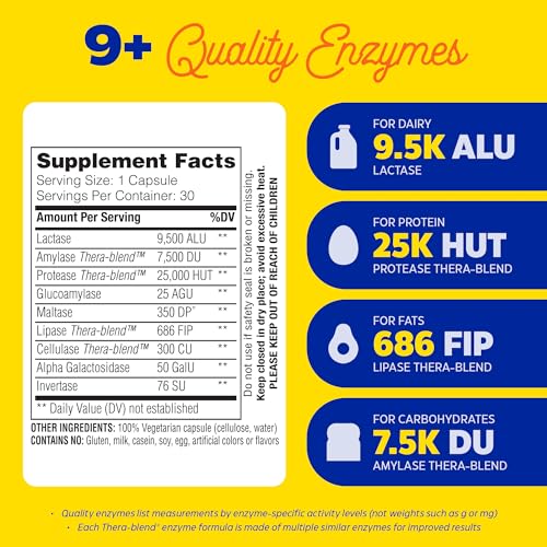 Enzymedica Lacto, Maximum Strength Formula for Dairy Intolerance, With Enzymes Lactase and Protease, Relieves Digestive Discomfort, 30 capsules (30 servings)