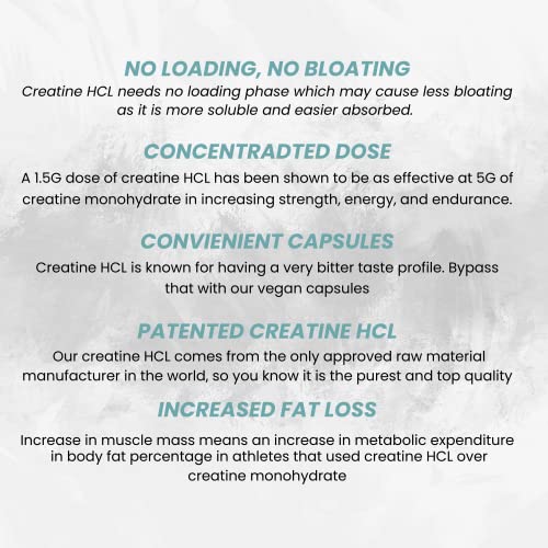 Creatine HCL Pills 1.5G with Electrolytes, Creatine Hydrochloride Capsules, Tablets - Best Rated Creatine for Women Booty Gain / Muscle Builder for Men, Creatine Gummies No Bloat Creatin / Kreatine