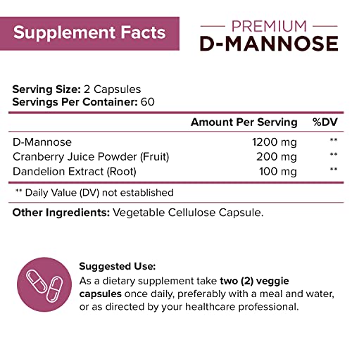 NutriFlair D-Mannose 1200mg, 120 Capsules - with Cranberry and Dandelion Extract - Natural Urinary Tract Health UTI Support - Best D Mannose Powder - Flush Impurities, Detox Body, for Women and Men