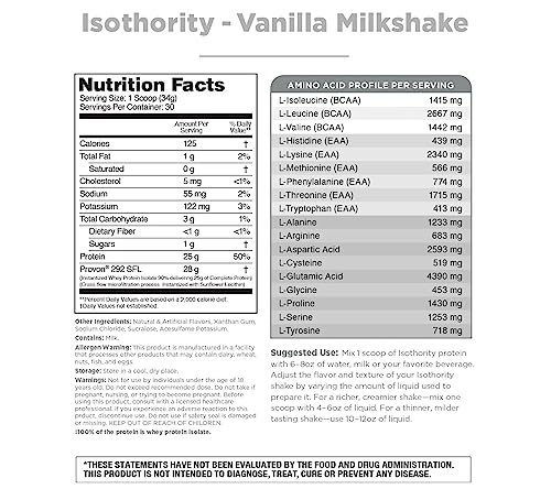 Isothority Whey Protein Isolate, Vanilla Milkshake, 2 lb - Ultra Absorbable Branched Chain Amino Acids (BCAA) Powder with 25g Protein Per Serving, Low Carb - Build Muscle & Accelerate Recovery