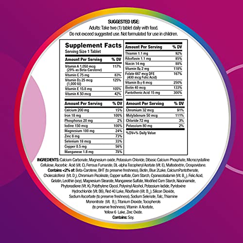 Centrum Multivitamin for Women, Multivitamin/Multimineral Supplement with Iron, Vitamin D3, B Vitamins and Antioxidant Vitamins C and E, Gluten Free, Non-GMO Ingredients - 250 Count