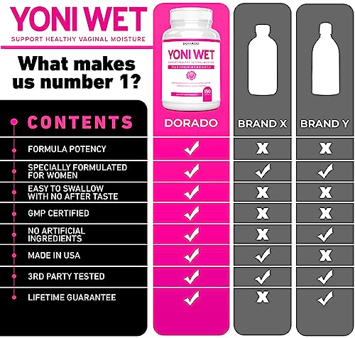 Yoni Wet Vaginal Health Support Supplement (150 Capsules) Support Feminine Moisture & Vaginal Health - Sea Buckthorn, Vitamin A, Vitamin E, Fenugreek, Chaste Berry - Made in USA - Vegan & Non GMO