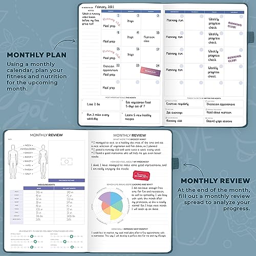 Clever Fox Fitness & Food Journal – Nutrition & Workout Planner for Women & Men – Diet & Gym Exercise Log Book with Calendars, Diet & Training Trackers - Undated, A5 Size, Hardcover (Dark Teal)