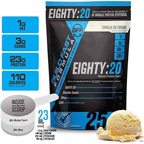 Eighty:20 Protein Powder Casein & Whey Blend | Fast & Slow Digesting Proteins for 6 Hours Muscle Protein Synthesis for Men & Women | Keto Friendly & Great Tasting (Cinn-A-Doodle Crunch)