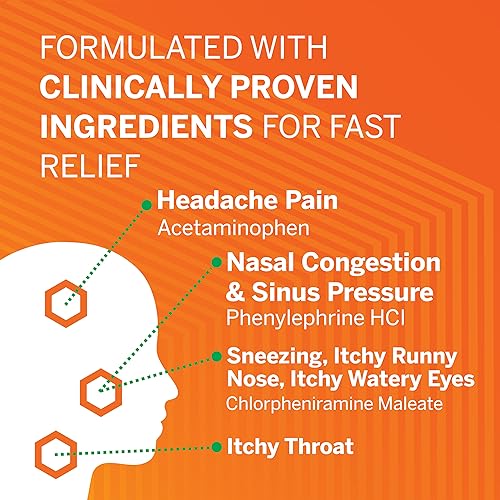 Flonase Headache and Allergy Relief Caplets with Acetaminophen 650 mg, Chlorpheniramine Maleate 4 mg and Phenylephrine HCl 10 mg Per 2 Caplet Dose - 48 Caplets