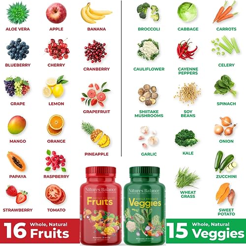 Vigorous Naturals Fruits and Veggies Supplement - Whole Produce Fruit and Vegetable Supplement Dietary Superfood Vitamins for Men, Women - Fruit and Veggie Supplements with 90 Capsules, (2 pack)