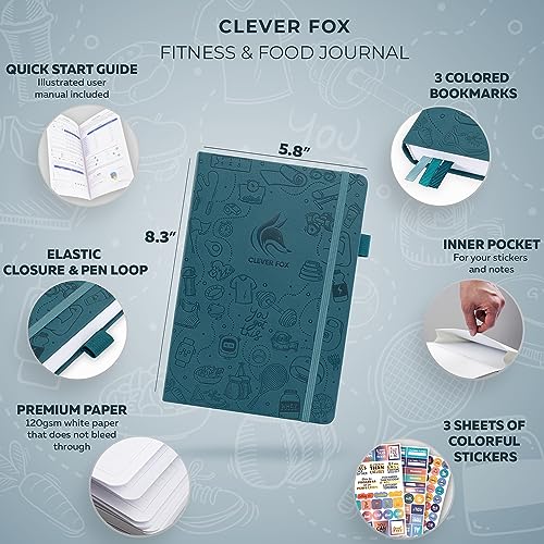 Clever Fox Fitness & Food Journal – Nutrition & Workout Planner for Women & Men – Diet & Gym Exercise Log Book with Calendars, Diet & Training Trackers - Undated, A5 Size, Hardcover (Dark Teal)