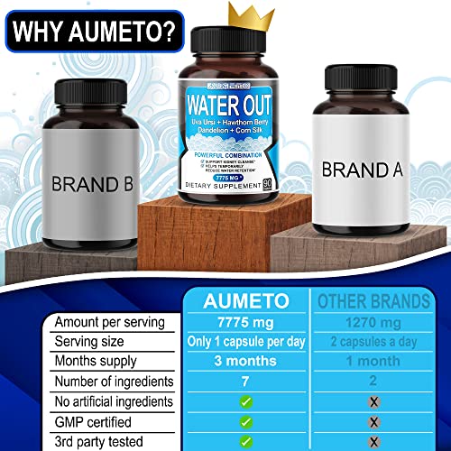 AUMETO Ultra Natural Water Out Pills 7,775 mg Maximum Potency with Uva Ursi Hawthorn Berry Dandelion Corn Silk - Full Body Cleanse and Kidney & Stomach Support (90 Count (Pack of 1))