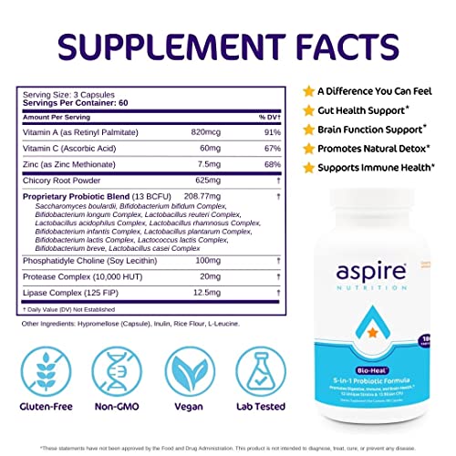 Aspire Nutrition 5-in-1 Bio-Heal Probiotic for Kids, Men & Women