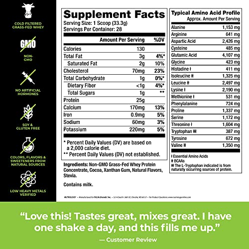 Nutrology Grass-Fed Whey Protein – Non-GMO - Cold Processed & Gluten Free – Lean Muscle, Weight Management, Recovery, Boost Performance – Nothing Artificial – Creamy Chocolate (28 Servings)