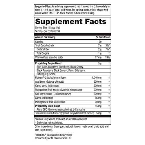 Purity Products Perfect Purples Powder Phytonutrient Rich, Healthy Aging Super Formula - Support Total Body Health - High ORAC Power - P40p Pomegranate Extract w/ 40% Punicosides - 30 Day Supply