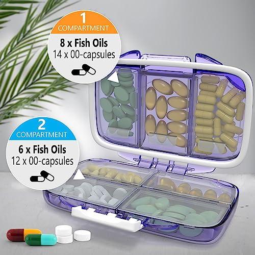 Travel Pill Organizer - Moisture Proof Pill Holder Daily Medicine Organizer Box Small Pill Case for Vitamin Supplement Pocket Pharmacy with Labels Pill Box for Purse Cute Pill Container 7 Compartments