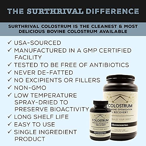 Surthrival: Colostrum Powder (6.5oz), Immune Optimization & Recovery, Powdered Dietary Supplement, Gut Health, Immune Support, Keto Friendly