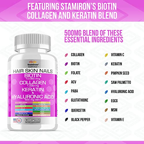 Stamiron Hair Skin and Nails Vitamins for Women with Biotin 10000mcg Collagen 1000mg Supplements Plus Keratin Hyaluronic Acid Saw Palmetto Bamboo Vitamin B & C for Hair Growth Nail & Skin - USA Made