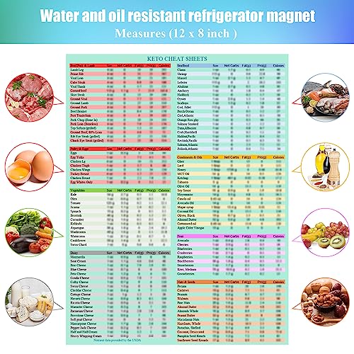 Keto Diet Cheat Sheet Quick Guide Fridge Magnet Reference Charts and Air Fryer Magnetic Cheat Sheet Cooking Times Chart,Beginners Weight Loss, Low Carb Ketogenic Meal Plan, Baking Pot Temp Guide