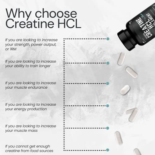 Creatine HCL Pills 1.5G with Electrolytes, Creatine Hydrochloride Capsules, Tablets - Best Rated Creatine for Women Booty Gain / Muscle Builder for Men, Creatine Gummies No Bloat Creatin / Kreatine