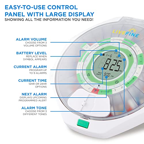 LiveFine 28-Day Automatic Pill Dispenser Frosted Lid with Upgraded LCD Display and Key Lock, Sound & Light for Prescriptions, Medication, Vitamins, Supplements & More