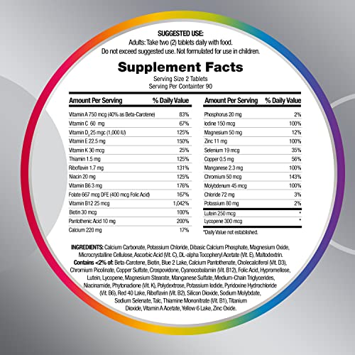 Centrum Minis Silver Multivitamin for Adults 50 Plus, Multimineral Supplement, Vitamin D3, B-Vitamins, Gluten Free, Non-GMO Ingredients, Supports Memory and Cognition in Older Adults - 320 Ct