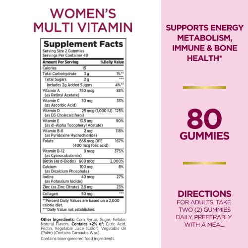 Nature's Bounty Women's Multivitamin Optimal Solutions, Multivitamin Gummies for Immune Support, Cellular Energy Support, Bone Health, Raspberry Flavor, 80 Gummies