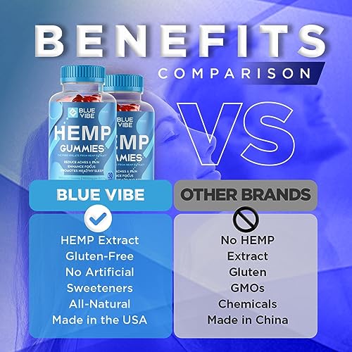 5 Pack - Blue Vibe Gummy s - Blue Vibe Liver Gummies, BlueVibe Hemp Gummies, Blue Vibe Gummies, Blue Vibe Vitamin, BlueVibesGummies, Bluevibe, Blue Vibes, Blue Vibe Gummy for 150 Days