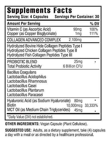 KAPPA NUTRITION Collagen Type I, II, III, 6 Billion Probiotics Acid Resistance, (120 Capsules), Hyaluronic Acid, Vitamin C, Biotin & MCT Oil, Hair, Nails, and Skin, Collagen Peptides 14 in 1 from