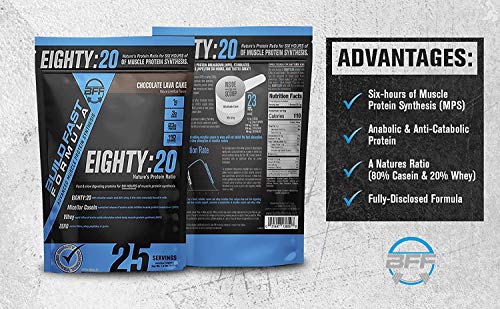 Eighty:20 Protein Powder Casein & Whey Blend | Fast & Slow Digesting Proteins for 6 Hours Muscle Protein Synthesis for Men & Women | Keto Friendly & Great Tasting (Cinn-A-Doodle Crunch)