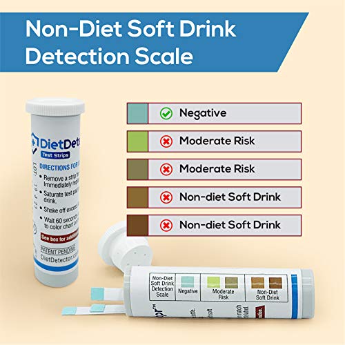 QYHMZR Detects Non-Diet Soft Drinks Before Accidental Consumption - A Must Have for Diabetics and The Keto Lifestyle - 40 Strips Per Box