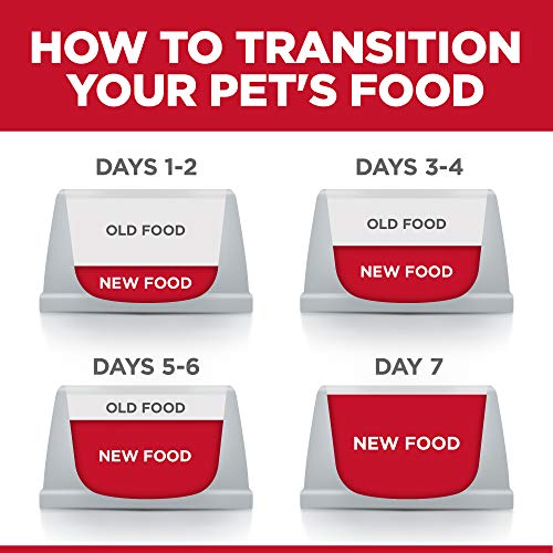 Hill's Science Diet Senior 7+ Wet Cat Food Pouches, Variety Pack, Chicken and Tuna, 2.8 oz., 12-Pack