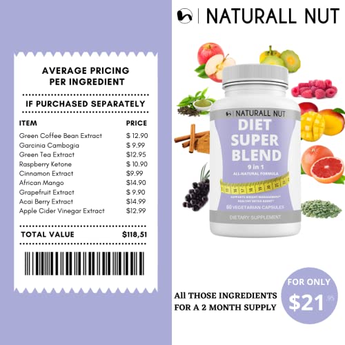 Naturall Nut Diet Pill Super Blend - Garcinia Cambogia, Green Coffee, Raspberry Ketones, Green Tea Pills, Release Diet Pills for Women & Men, Weight Management