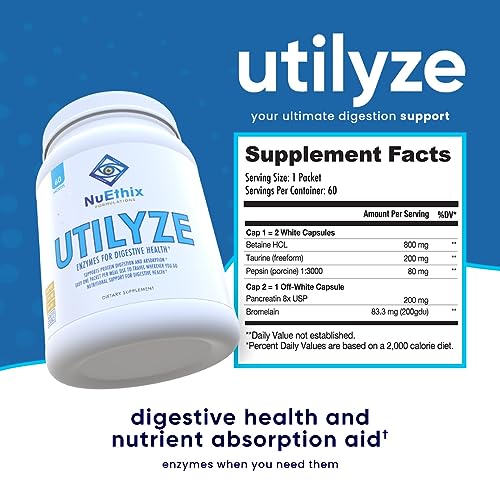 NuEthix Formulations Utilyze Enzymes for Digestive Wellness, Dietary Supplement for Nutrient Absorption, 60 Travel Packets