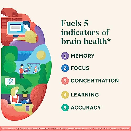 NEURIVA Original Decaffeinated Clinically Tested Nootropic Brain Supplement for Memory, Focus & Concentration, NeuroFactor & Phosphatidylserine, 28ct Capsules