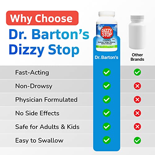 Dizzy Stop Dr. Barton’s All-Natural Vertigo Comfort, Inner Ear Balance Supplement, Non Drowsy Motion Sickness Pills for Seasickness, Travel Sickness & Dizziness, 160 Capsules