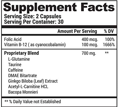 Neuronol by Dignity Bio-Labs: Brain Health Formula for Memory Support, Focus, Clarity, and Concentration - #1 Nootropic formulated w/Dmae, Bacopa Monnieri, Ginkgo Biloba & More.