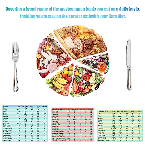 Keto Diet Cheat Sheet Quick Guide Fridge Magnet Reference Charts and Air Fryer Magnetic Cheat Sheet Cooking Times Chart,Beginners Weight Loss, Low Carb Ketogenic Meal Plan, Baking Pot Temp Guide