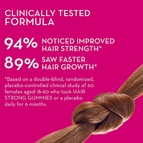 HUM Hair Strong - Daily Gummies with Biotin to Improve Hair Growth - Fo Ti, Folic Acid, Zinc, Vitamin B12 & PABA to Support Healthy Hair, Skin and Nails for Women and Men (30-Day Supply)