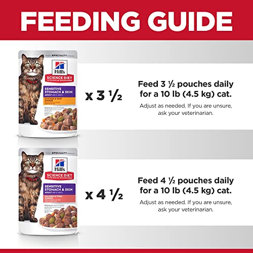 Hill's Science Diet Adult Sensitive Stomach & Skin Wet Cat Food Pouch Variety Pack, Chicken & Beef, Tuna & Salmon, 2.8 oz., 12-Pack