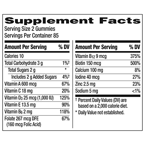 Centrum MultiGummies Gummy Multivitamin for Women, Multivitamin/Multimineral Supplement with Vitamin D3, B Vitamins and Antioxidants, Assorted Fruit Flavor - 170 Count