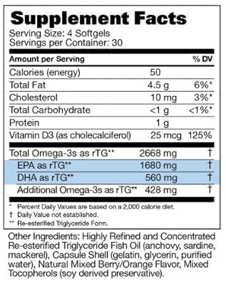 PRN De Dry Eye Omega 3 Fish Oil –Support for Eye Dryness - 2240mg EPA & DHA Supplement in Natural Triglyceride Formula – Original Formula for Healthy Eye Care-4 Serving per Day, 1 Month Supply