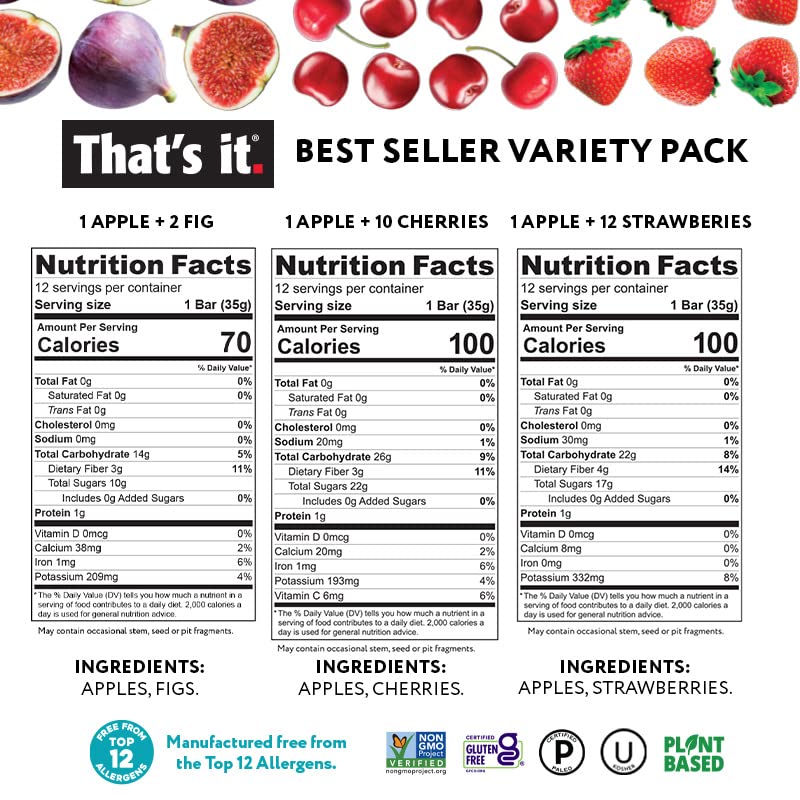 That's it Fruit Bars Snack Gift Box { 20 Pack }100% All Natural, Gluten-Free, Vegan, Low Carb Snacks - Healthy Fruit Snacks Bulk Variety Pack(Strawberry, Mango, Blueberries, Cherries & Fig Bars)