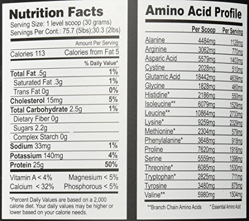 MUSCLE FEAST Grass Fed Premium Blend Whey Protein, Hydrolyzed Whey, Isolate, Micellar Casein, Kosher Certified, 21g Protein, 100 Calories (Vanilla, 5lb)