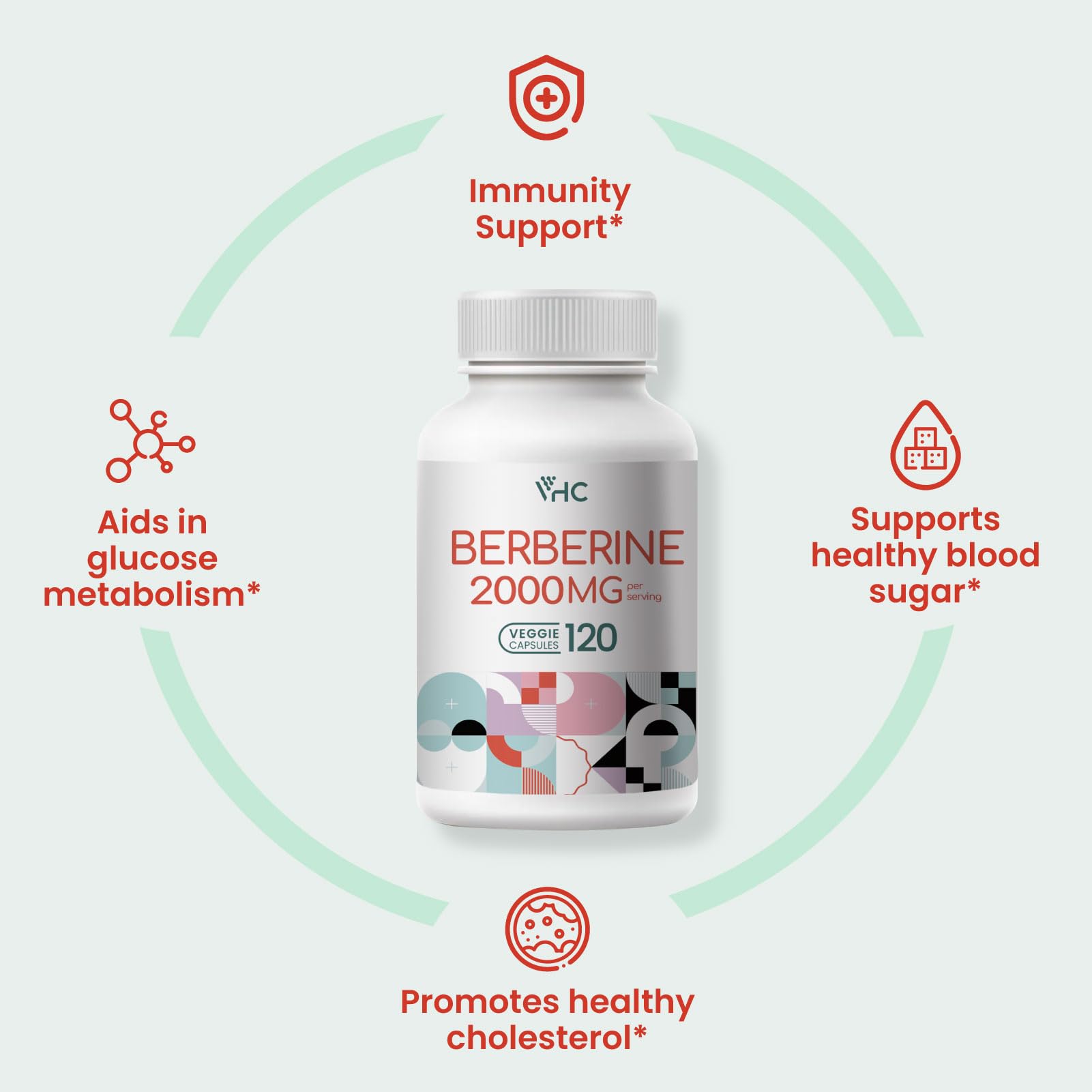 VHC Berberine Supplement 2000mg Daily, 10X Time Optimum Absorption Berberine HCL, Max Boost Bioavailable Levels, for Immune Cardiovascular Gastrointestinal, Non GMO Gluten Free Veggie Capsules