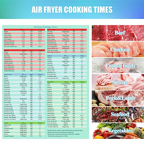 Keto Diet Cheat Sheet Quick Guide Fridge Magnet Reference Charts and Air Fryer Magnetic Cheat Sheet Cooking Times Chart,Beginners Weight Loss, Low Carb Ketogenic Meal Plan, Baking Pot Temp Guide