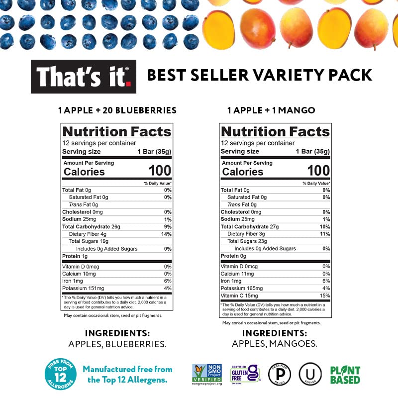 That's it Fruit Bars Snack Gift Box { 20 Pack }100% All Natural, Gluten-Free, Vegan, Low Carb Snacks - Healthy Fruit Snacks Bulk Variety Pack(Strawberry, Mango, Blueberries, Cherries & Fig Bars)