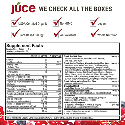 JUCE Reds Organic Superfood Powder - Garden Berry Flavor | Fruit and Veggie Powder for Kids & Adults w/ 64 Immune Boosting Superfoods Plus Probiotics for Gut Health | 20 Servings (230g)