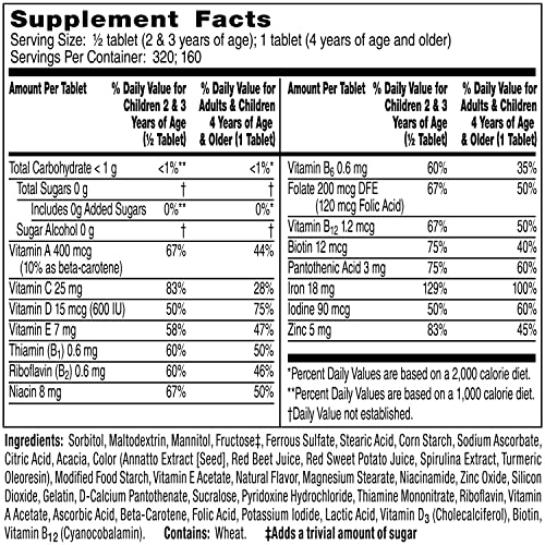 Flintstones Vitamins Chewable Kids Multivitamin with + Extra Iron, Toddler & Kid Vitamins with Vitamin C, D, Vitamin B12 & Iron for Kids, 160 Count (Packaging Will Vary)