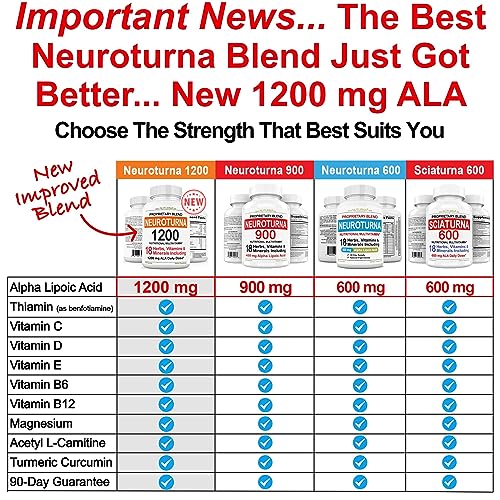 Neuropathy Support Supplement with 600 mg Pure Alpha Lipoic Acid - Nerve Support Formula for Feet, Hands, Fingers, Legs Toe - Maximum Strength Natural Nerve Supplement Vitamins - 120 Pills