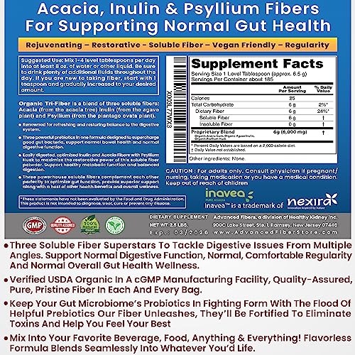 Kidney Restore Tri-Fiber Organic Soluble Fiber Powder, Unflavored High Fiber 3-in-1 Soluble Fiber Supplement for Digestive Support. Dietary Fiber Supplement 3 Prebiotic Fiber Powders 2.5 lbs (40oz)