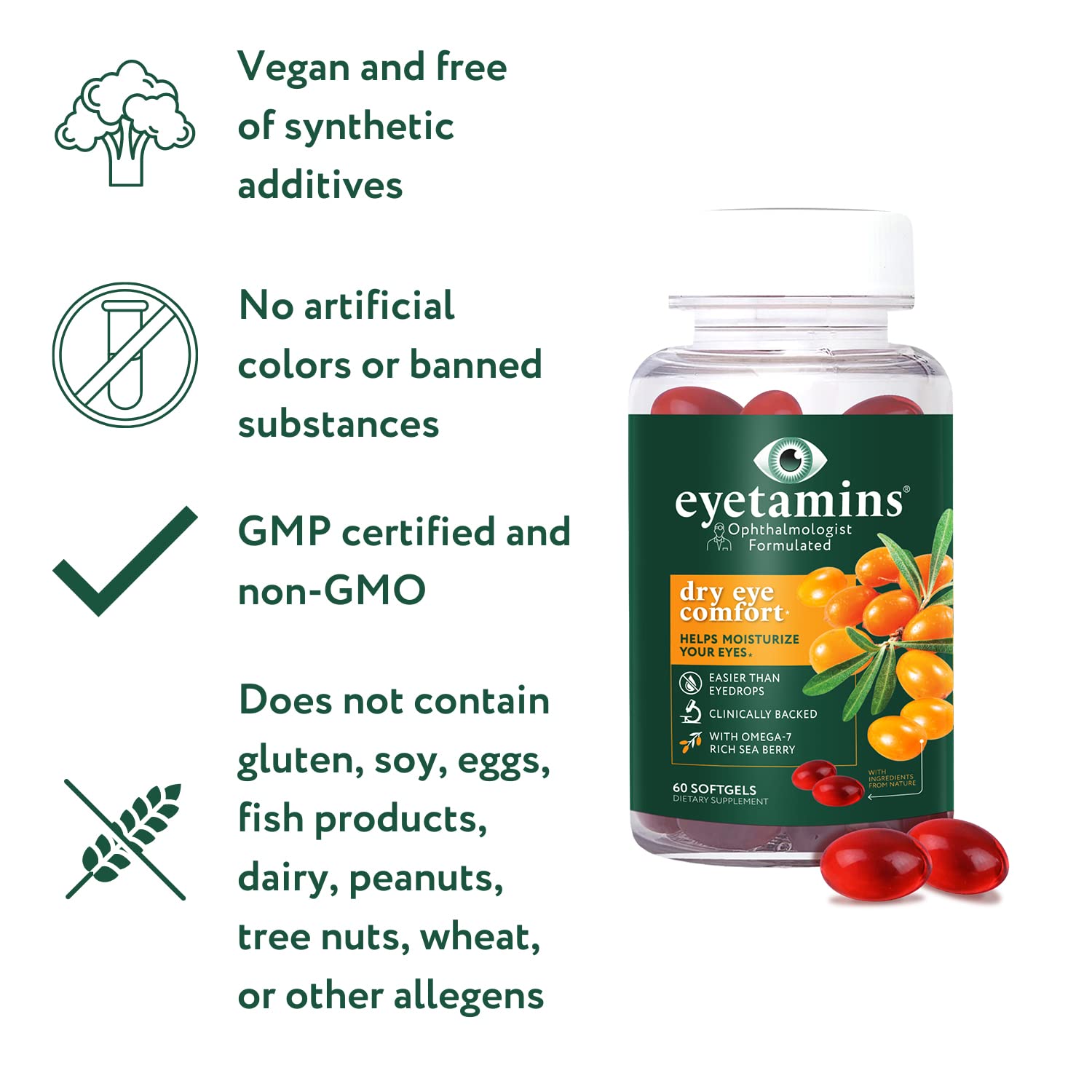 eyetamins Dry Eye Comfort - 60 Softgels - Ophthalmologist - Formulated, Natural - Himalayan Sea Buckthorn Oil - Vegan and Non-GMO Formula